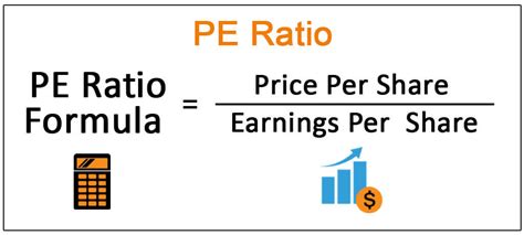 lvmuy pe ratio